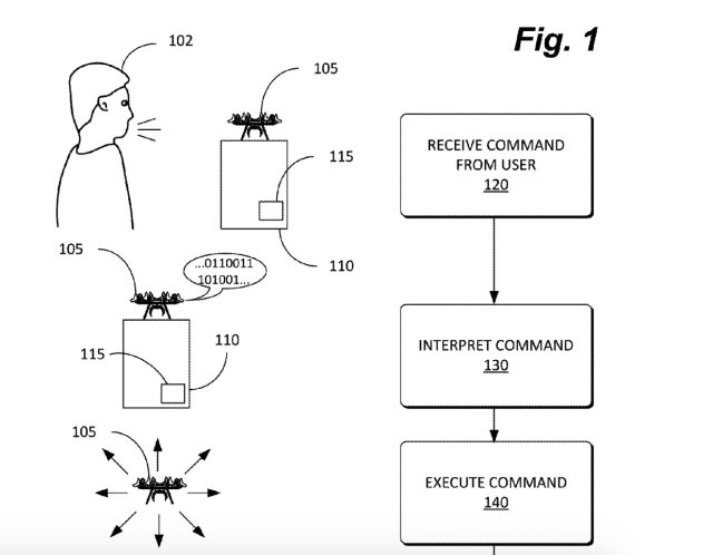 amazon-how-the-drones-would-work