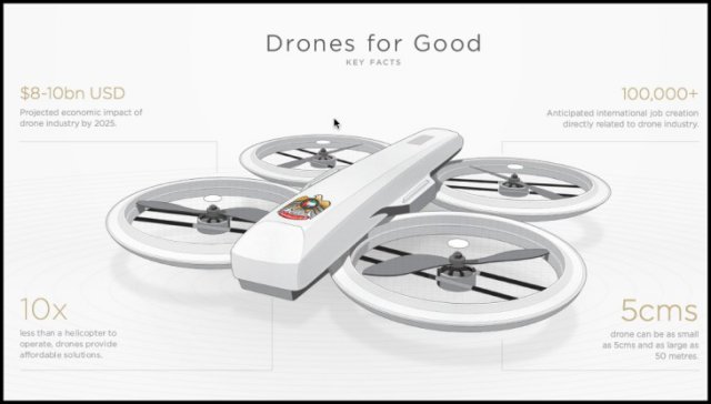 Drone-for-Good-Award