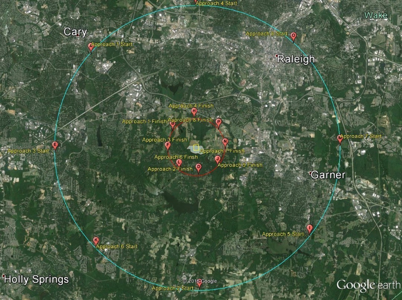 Pathfinder test results were performed in early December 2015 at Lake Wheeler, North Carolina. Experimental setup and data collection protocol at the Lake Wheeler location is shown in this figure.  