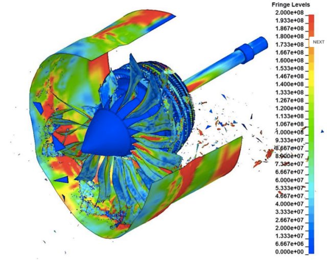 Turbofan drone strike