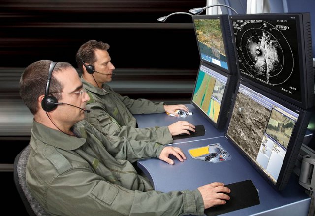 UAS-control-station