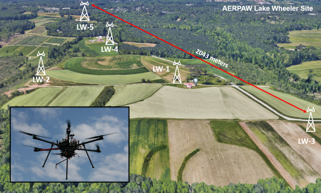AERPAW Wireless Testbed for 5G/Drone Convergence Launches Second Phase