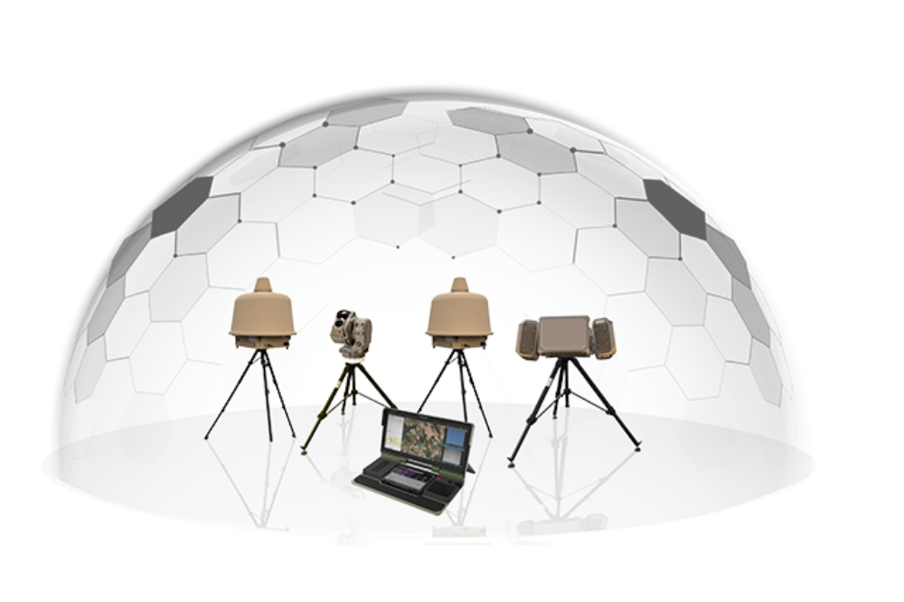 Battling the UAS Threat