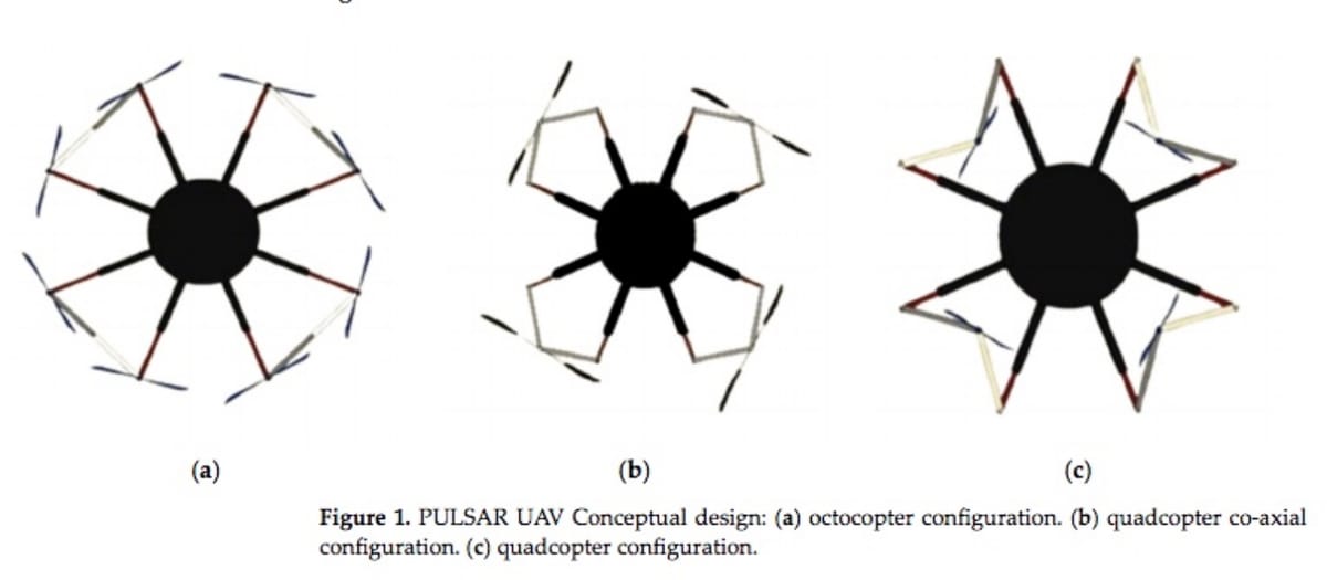 A Novel Drone Design Based on a Reconfigurable UAV for Wildfire Management