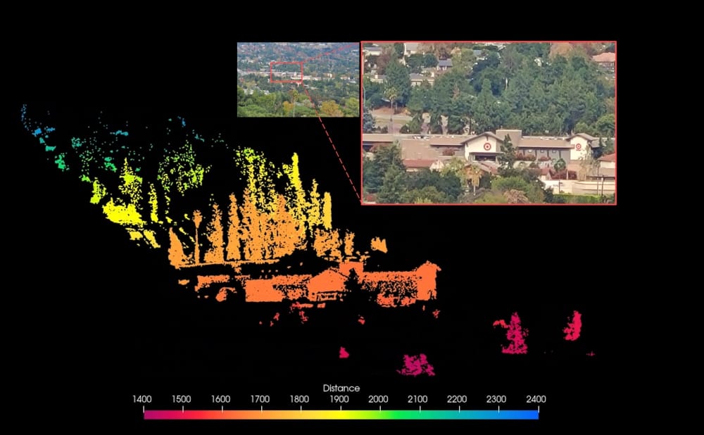 SiLC's Eyeonic Vision Sensor Achieves Over 2Km Detection Range
