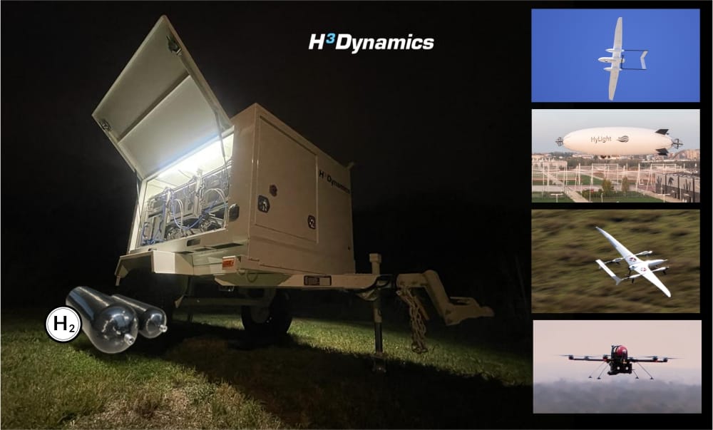 H3 Dynamics Announces Mobile Hydrogen Station for Hydrogen Drones & UAVs