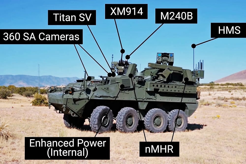 New Counter-Drone Stryker Armoured Vehicle with Lasers, Rockets & Guns Unveiled