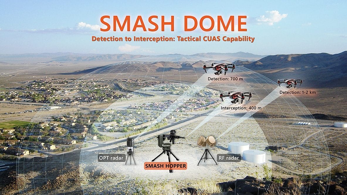 SMARTSHOOTER Unveils SMASH DOME: A Layered CUAS Solution for Area Defense and Force Protection