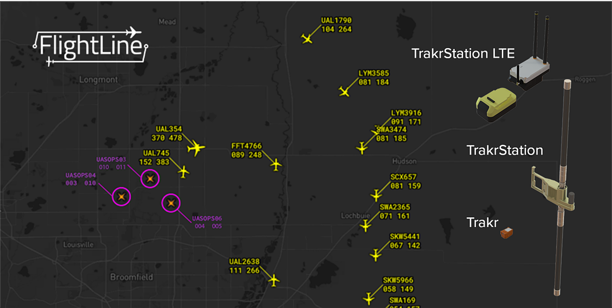 uAvionix Trakr: Assured, Real-time Drone Monitoring & Low-Altitude Airspace Awareness in FlightLine