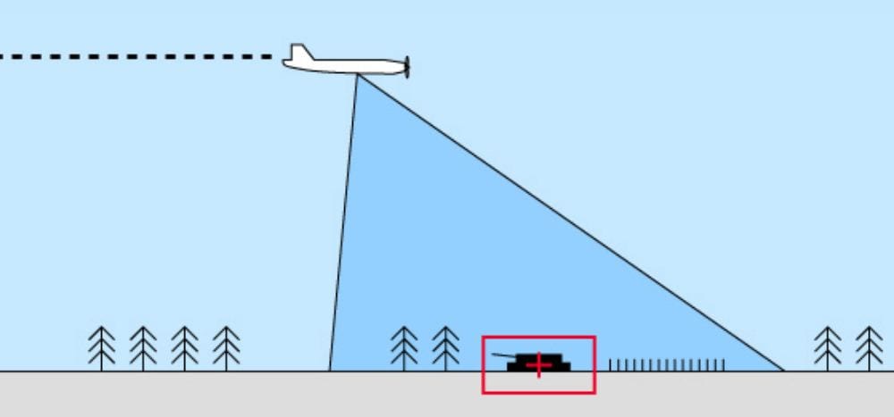 Ukraine Developing ‘Unstoppable’ AI-Powered Attack Drone