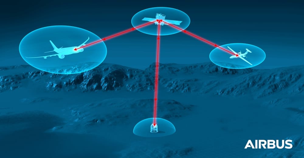 Airbus and Partners to Produce Airborne Laser Communication Terminal