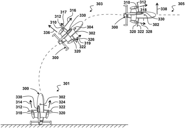 AeroVironment Gets Patent for VTOL UAV with GPS Antenna Switch