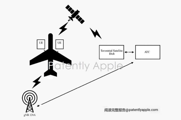 Apple Invents a Method of Collecting User Device Positioning Information in a Non-Terrestrial Network