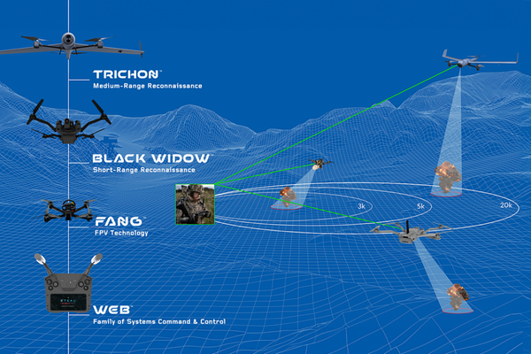 Red Cat Unveils Arachnid Family of Systems at AUSA