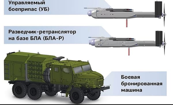 Kalashnikov to Showcase Combat Drone Systems in UAE