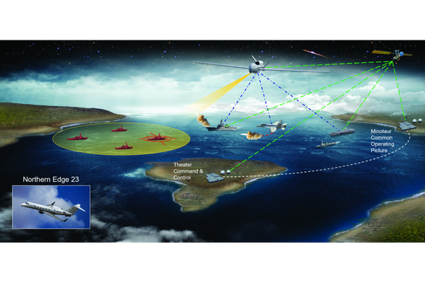 Northrop Grumman MQ-4C Triton Flying Test Bed Demonstrates Targeting Capability During Northern Edge 2023