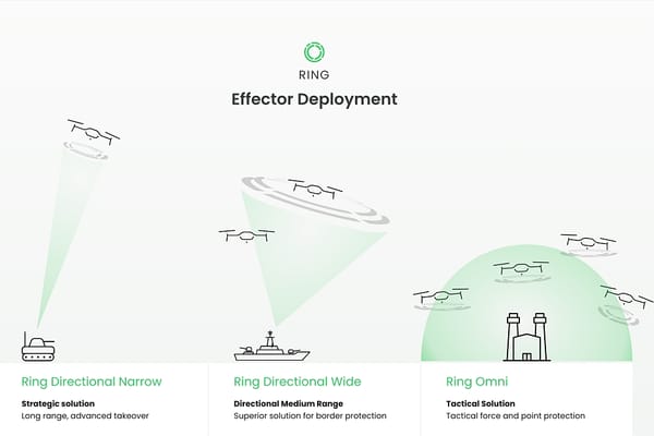 Leonardo DRS Wins First Place in DoD Counter-UAS Competition