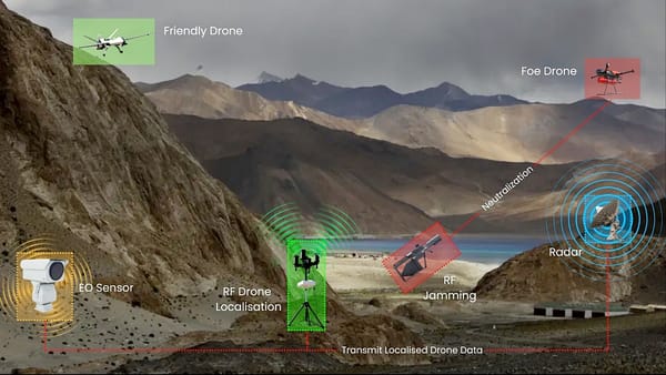 Skylark Labs to Showcase its Counter UAS at TIDE 2024