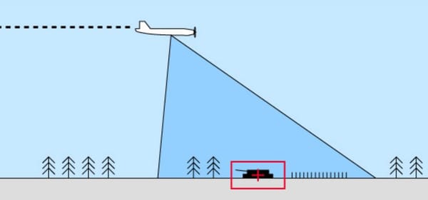 Ukraine Developing ‘Unstoppable’ AI-Powered Attack Drone