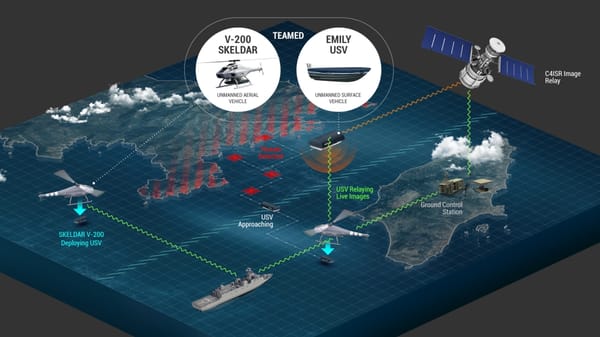 UMS SKELDAR and Hydronalix Announce Co-Operation Agreement