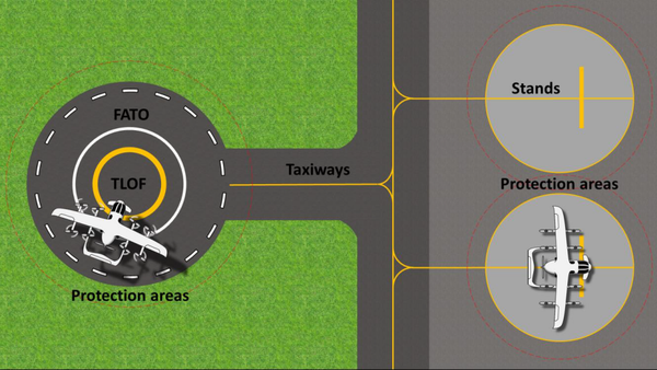 Australia Release Advisory Circular for Design of Vertiports